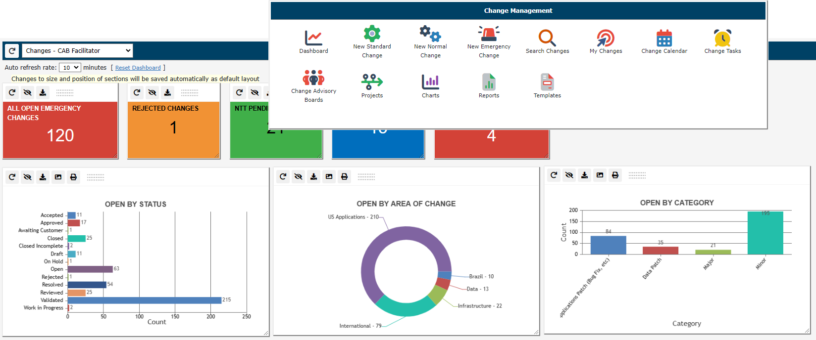 change management screenshot